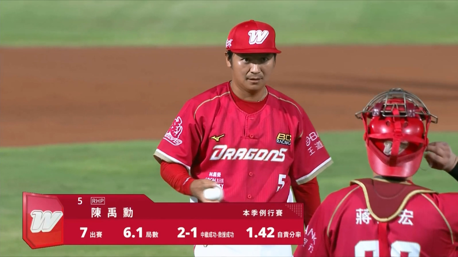5/20 味全 VS 統一