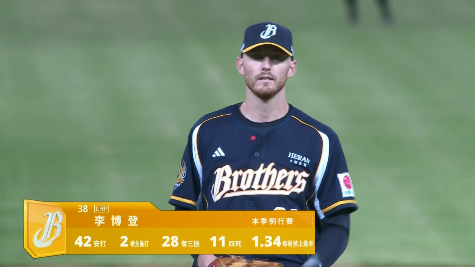 8/20 中信 VS 統一