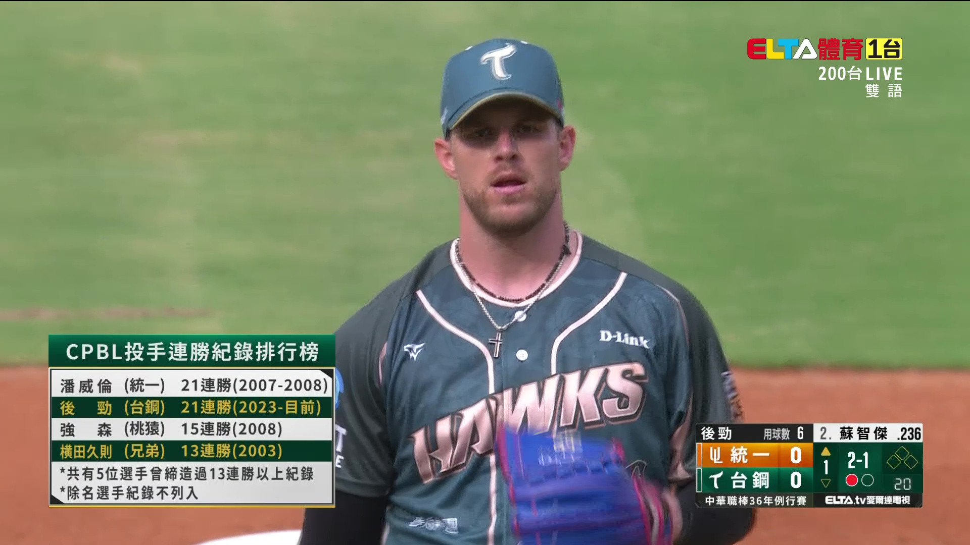 8/16 統一 VS 台鋼