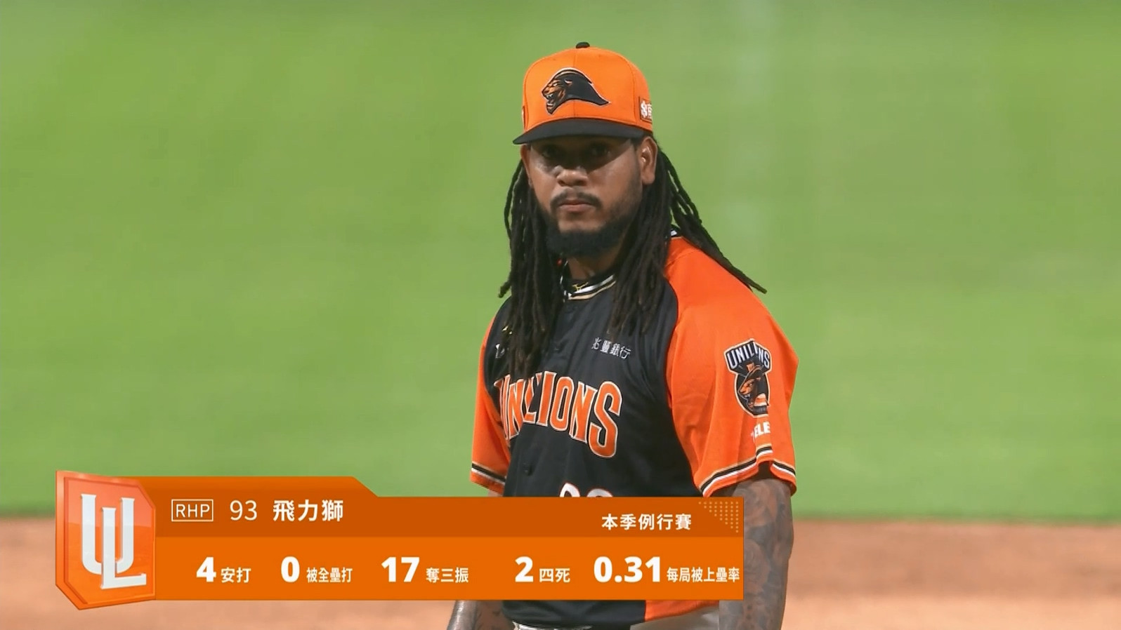 5/2 統一 VS 富邦