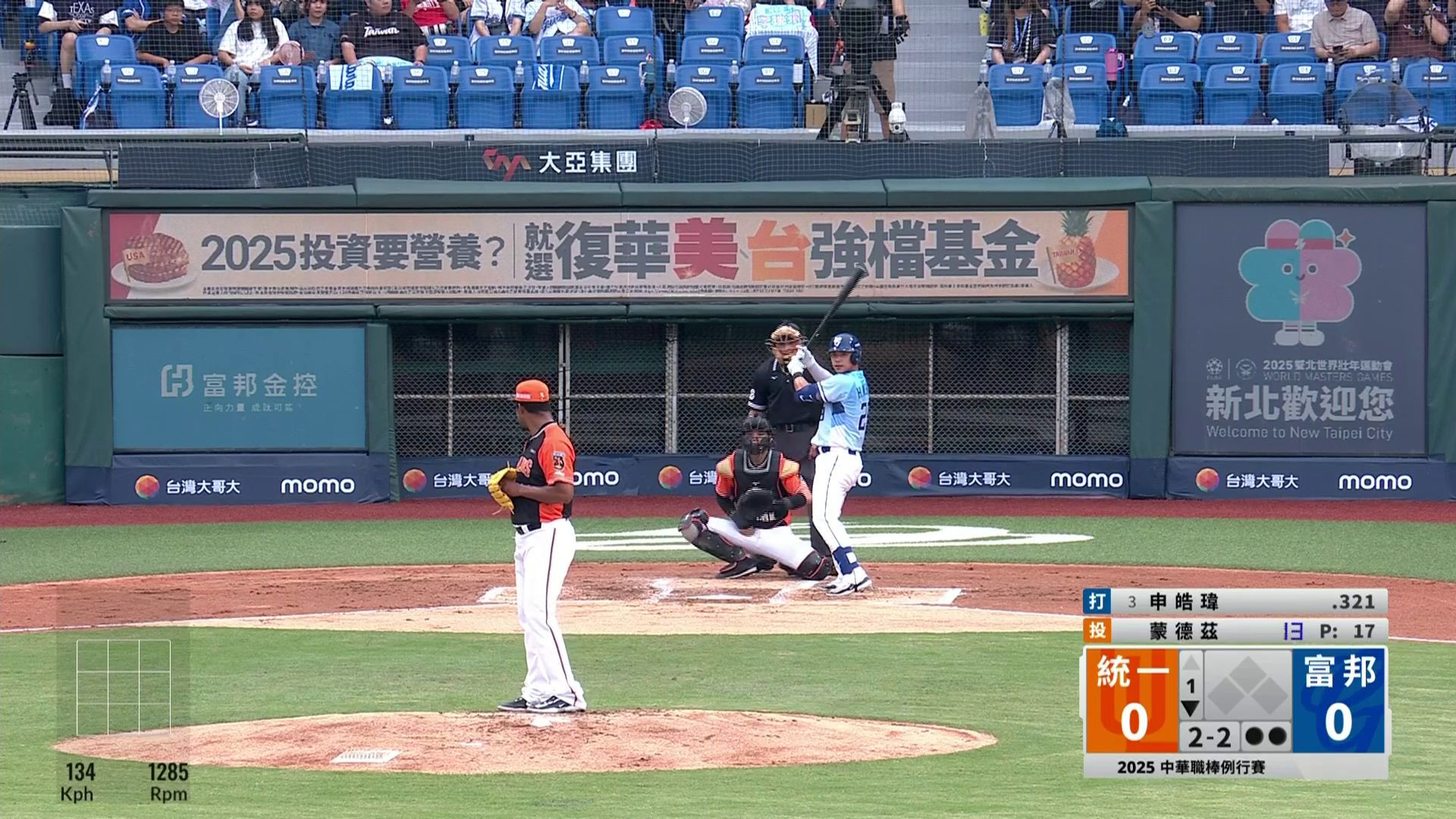 5/3 統一 VS 富邦