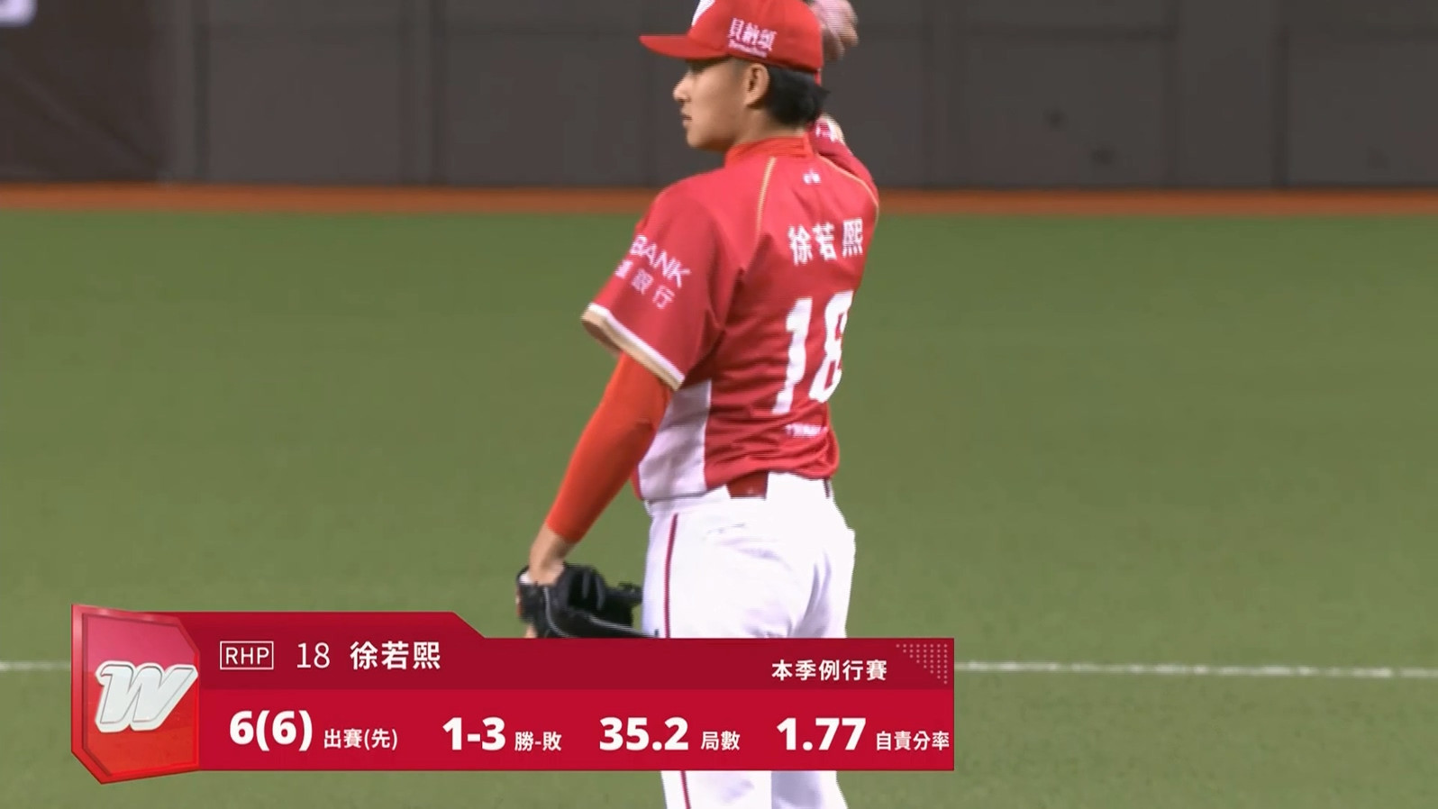 6/12 味全 VS 富邦