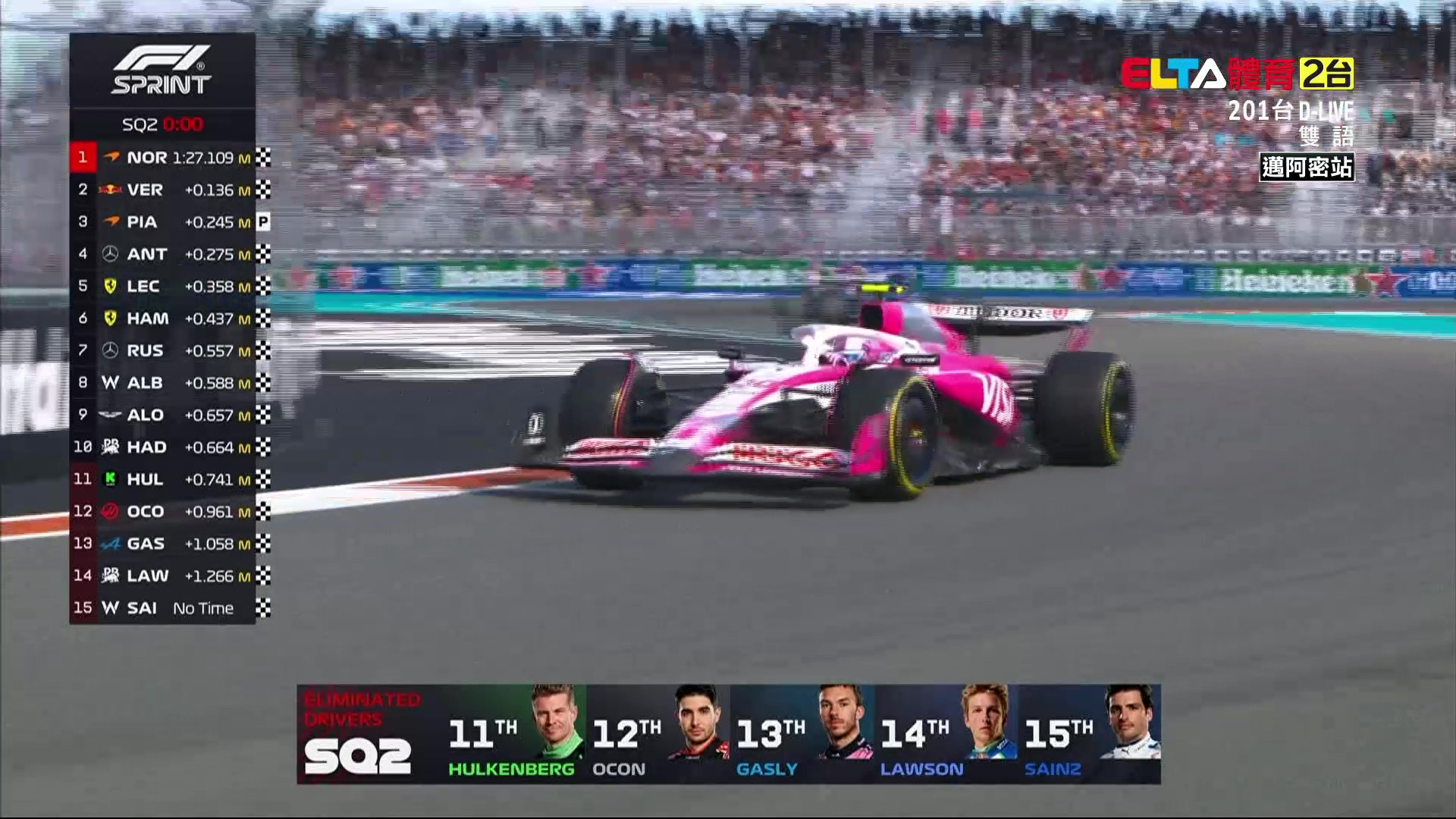 5/3 F1 邁阿密站 衝刺排位賽