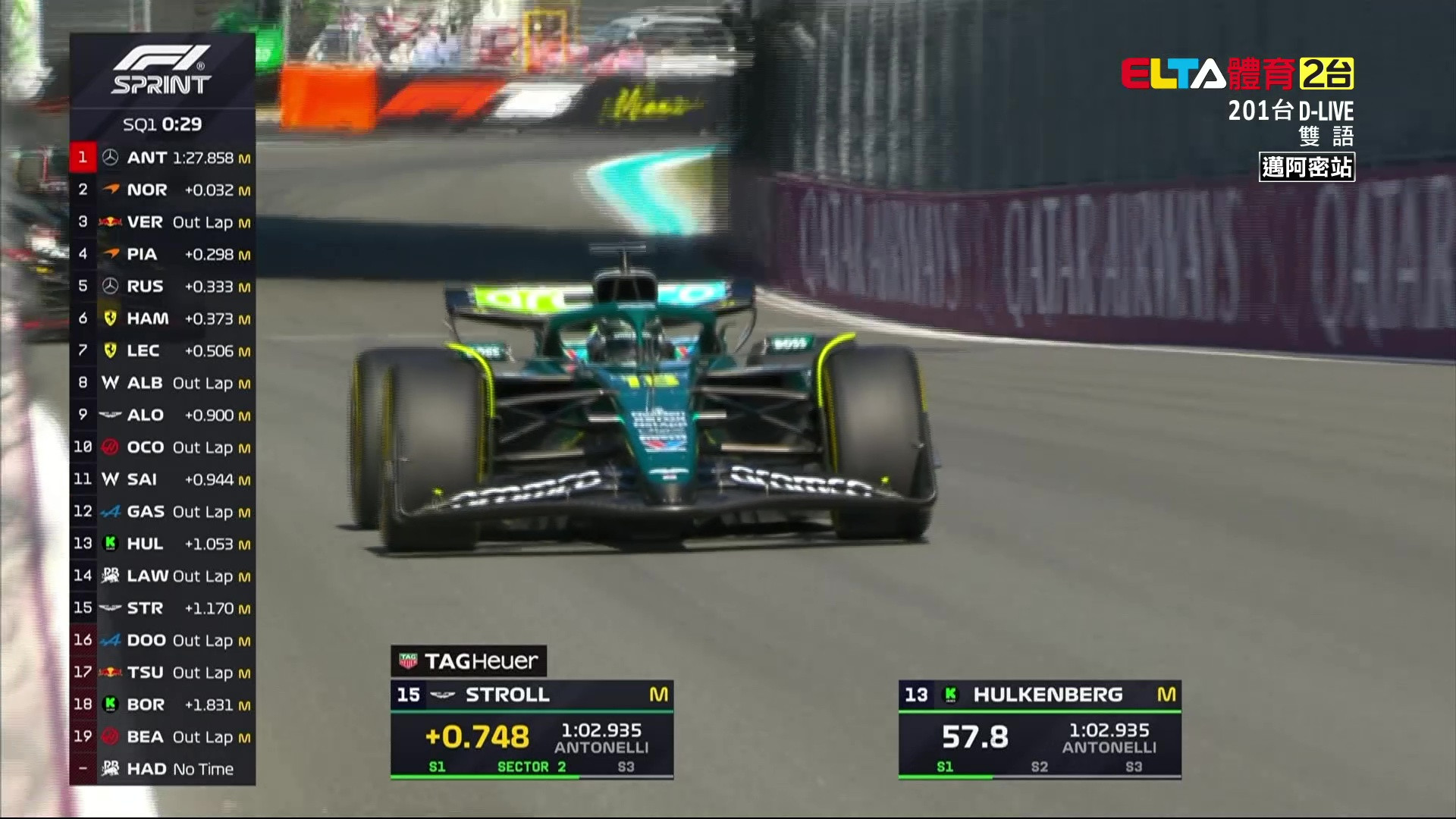 5/3 F1 邁阿密站 衝刺賽