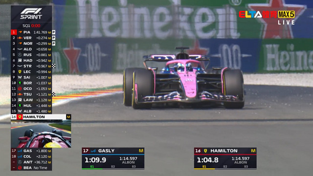 7/25 F1 比利時站 衝刺排位賽 (英文講評原音)