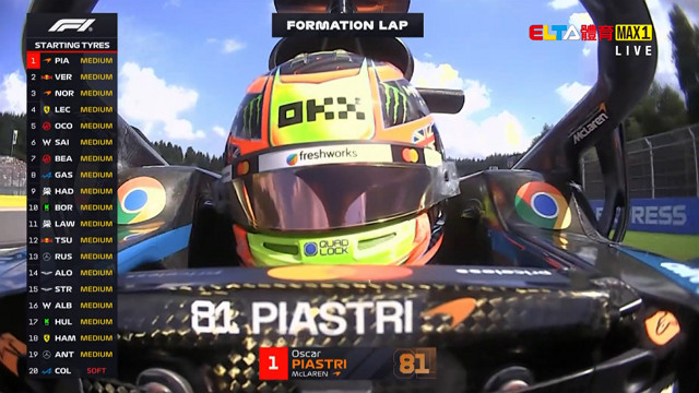 7/26 F1 比利時站 衝刺賽 (英文講評原音)