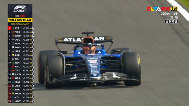 7/25 F1 比利時站 衝刺排位賽