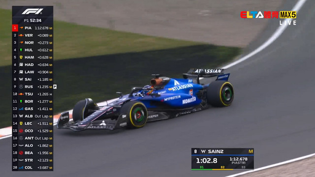 8/29 F1 荷蘭站 第1節自由練習 (英文講評原音)