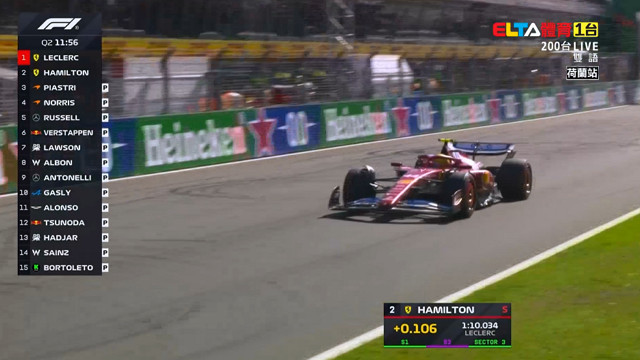 8/30 F1 荷蘭站 排位賽
