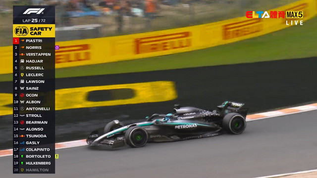 8/31 F1 荷蘭站 正賽 (英文講評原音)