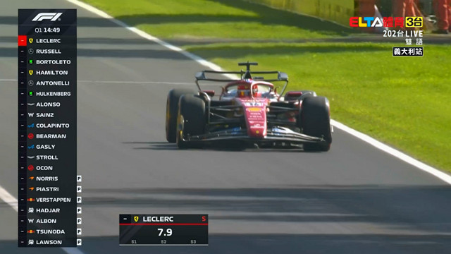 9/6 F1 義大利站 排位賽
