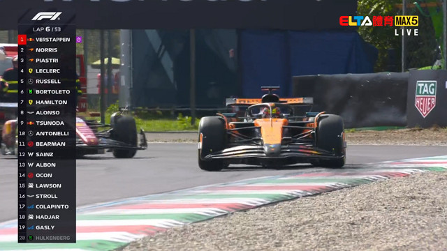 9/7 F1 義大利站 正賽 (英文講評原音)
