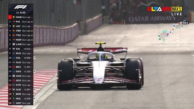 9/20 F1 亞塞拜然 排位賽  