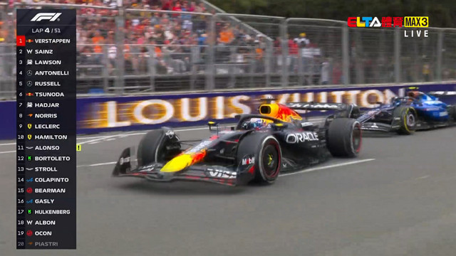 9/21 F1 亞塞拜然 正賽 (英文講評原音)