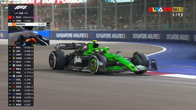 10/5 F1 新加坡站 正賽 (英文講評原音)