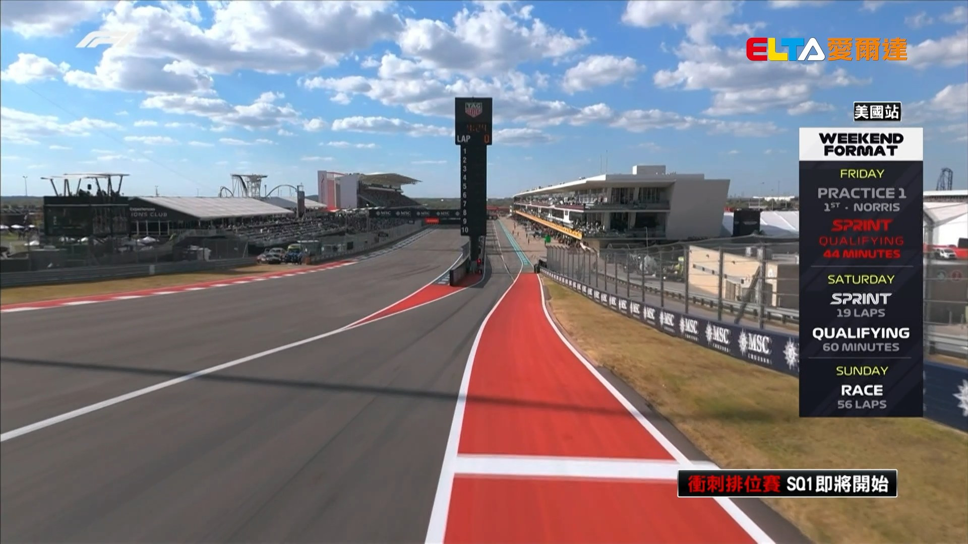 10/18 F1 美國站 衝刺排位賽 