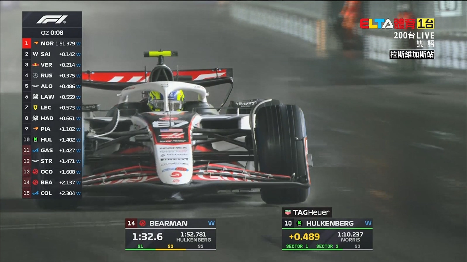 11/22 F1 拉斯維加斯站 排位賽