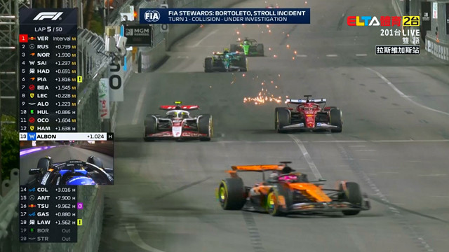 11/23 F1 拉斯維加斯站 正賽