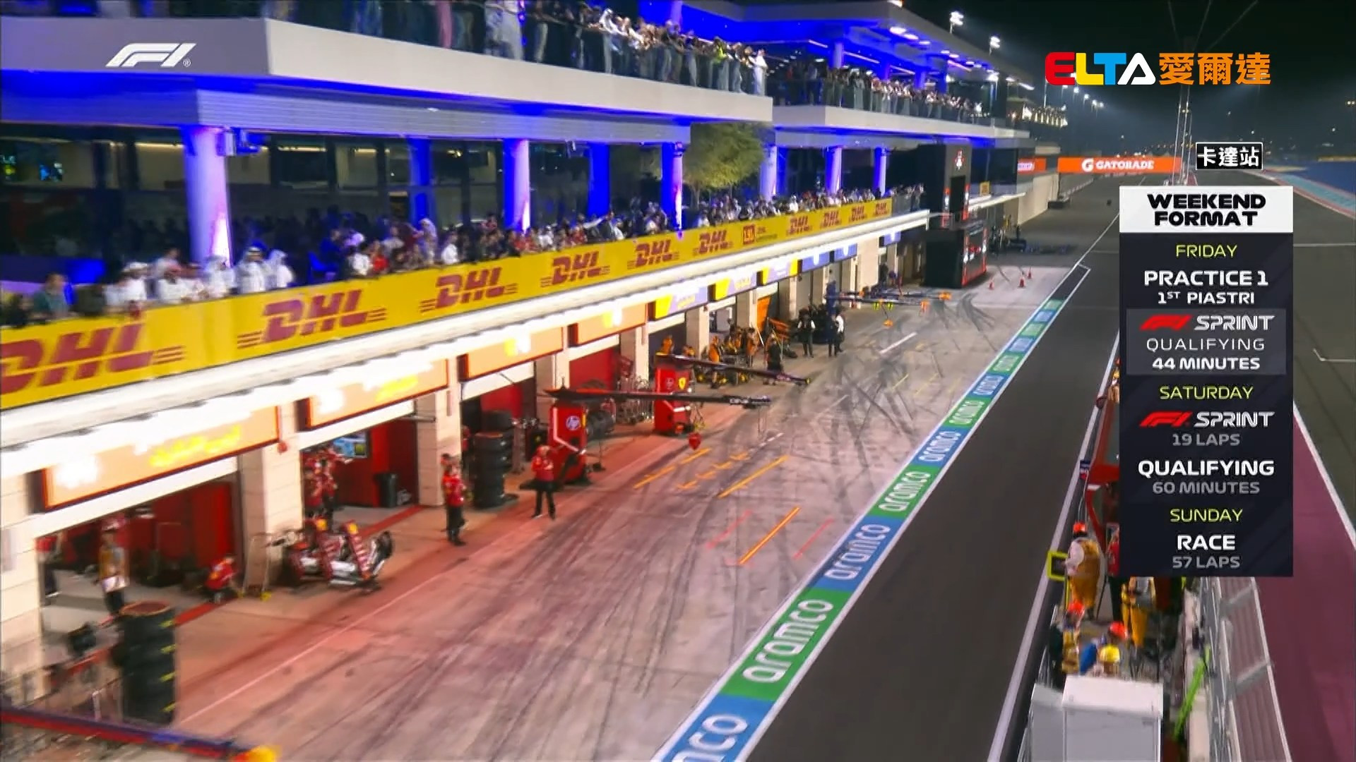 11/29 F1 卡達站 衝刺排位賽 