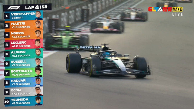 12/7 F1 Kids 阿布達比站 正賽 (英文講評原音)