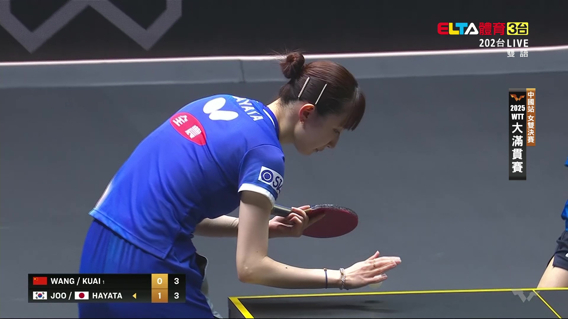 10/4 WTT大滿貫賽 中國站 女雙決賽