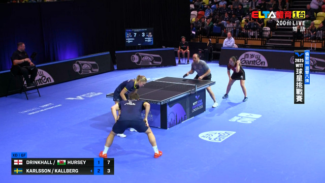 10/24 WTT球星挑戰賽 倫敦站 混雙八強/單打32強