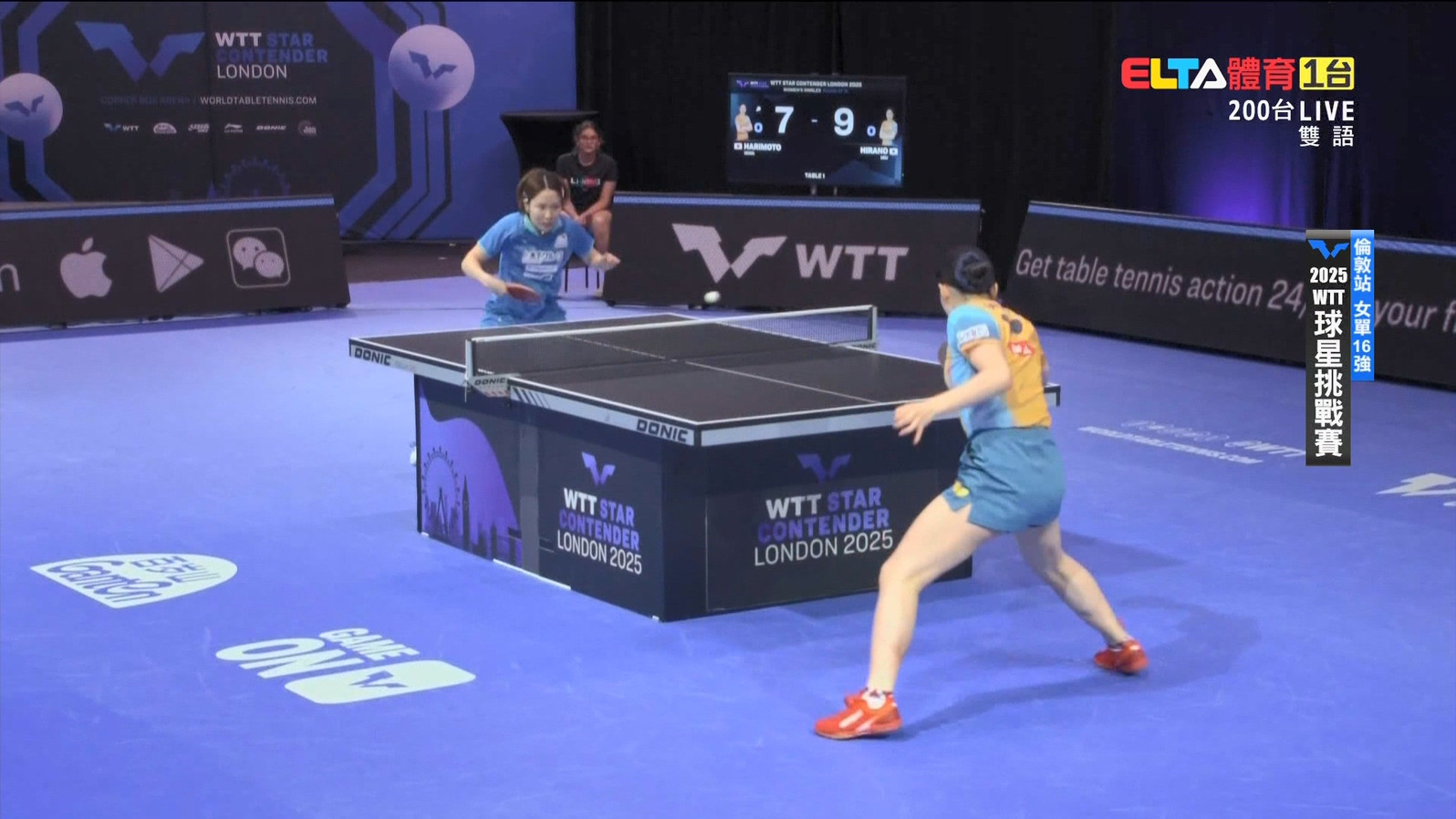 10/25 WTT球星挑戰賽 倫敦站 單打16強