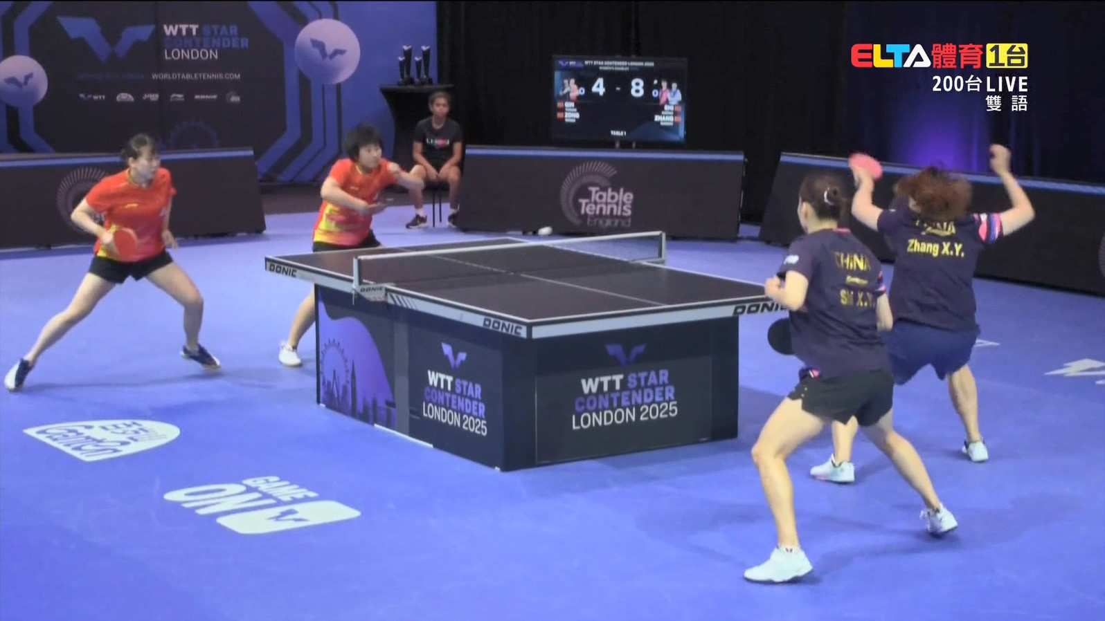 10/25 WTT球星挑戰賽 倫敦站 女雙決賽