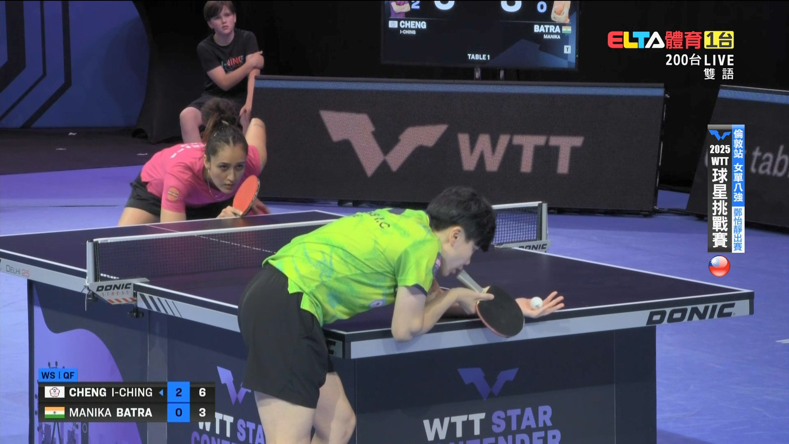 10/26 WTT球星挑戰賽 倫敦站 單打八強