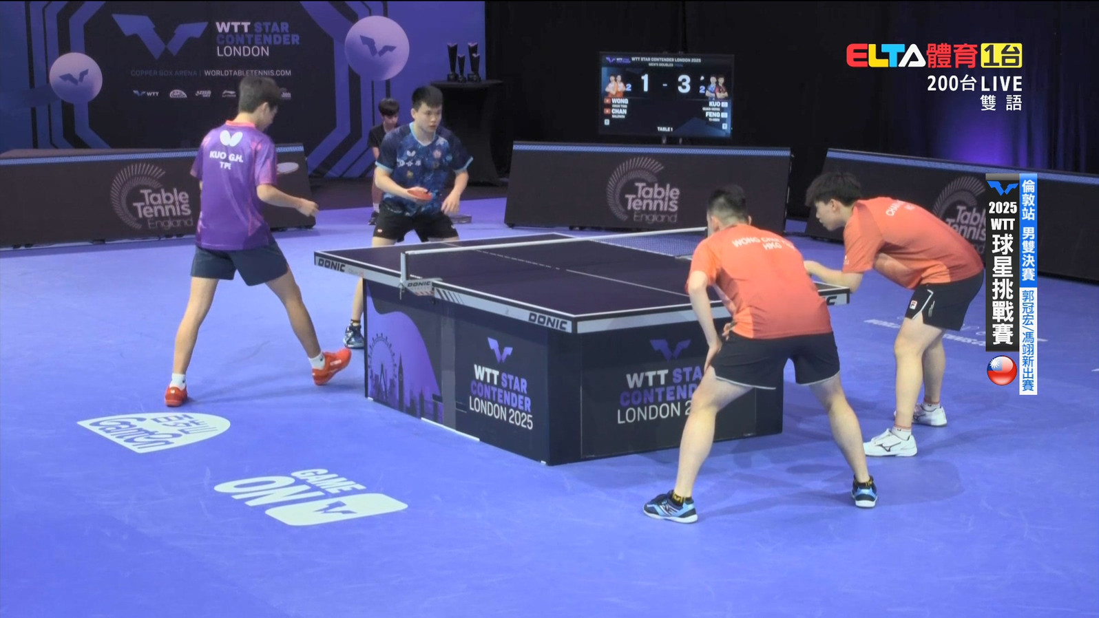 10/26 WTT球星挑戰賽 倫敦站 男雙決賽 