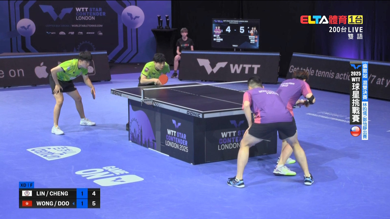 10/26 WTT球星挑戰賽 倫敦站 混雙決賽