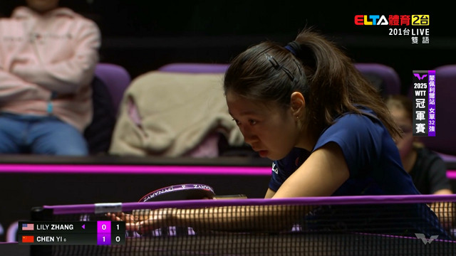 10/30 WTT冠軍賽 蒙佩利爾站 單打32強 (上)