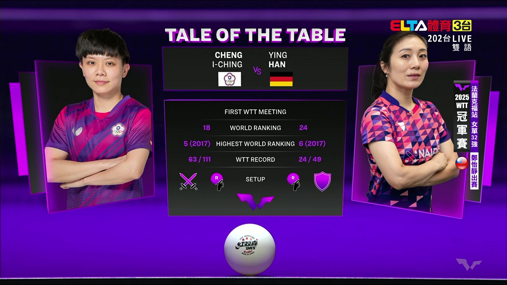 11/5 WTT冠軍賽 法蘭克福站 單打32強 (上) 鄭怡靜