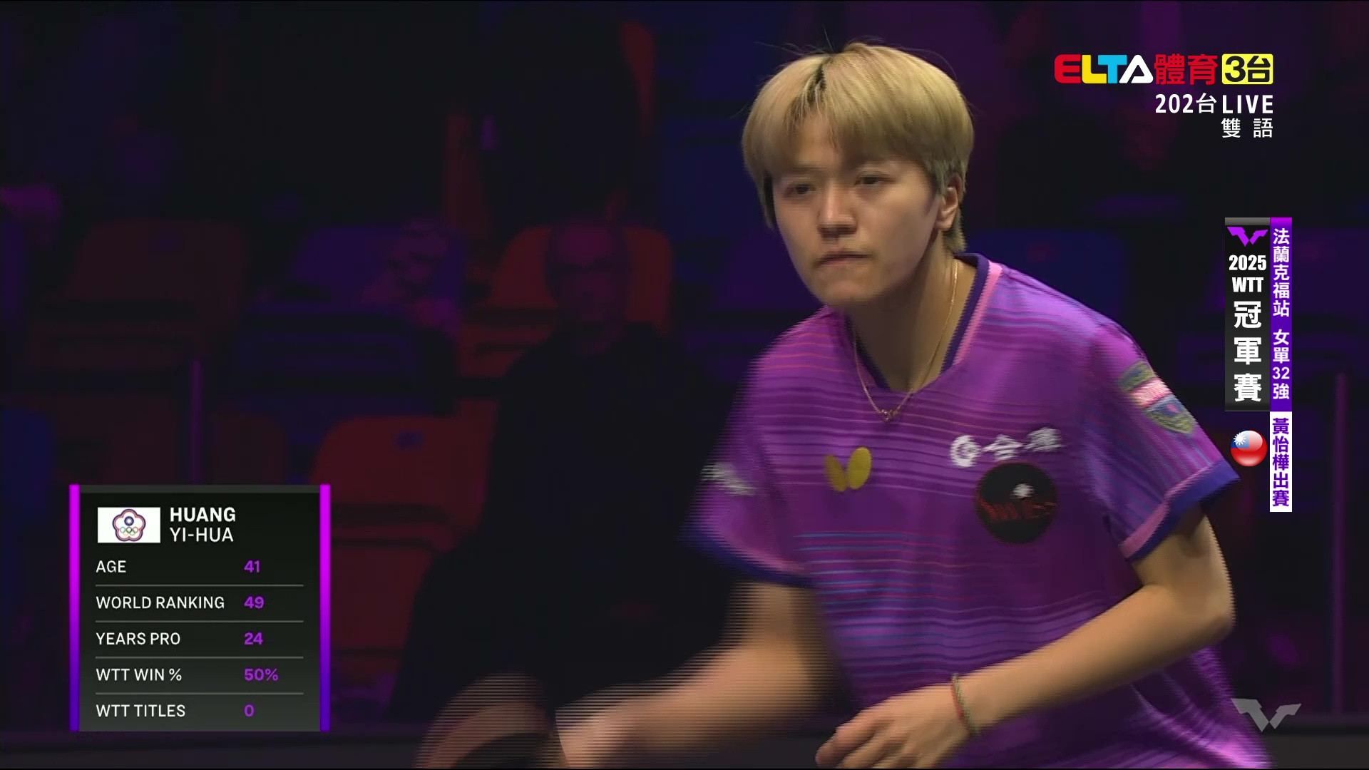 11/6 WTT冠軍賽 法蘭克福站 單打32強 (中) 黃怡樺