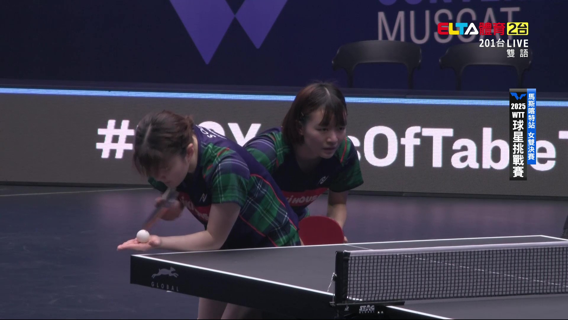 11/21 WTT球星挑戰賽 馬斯喀特站 雙打決賽