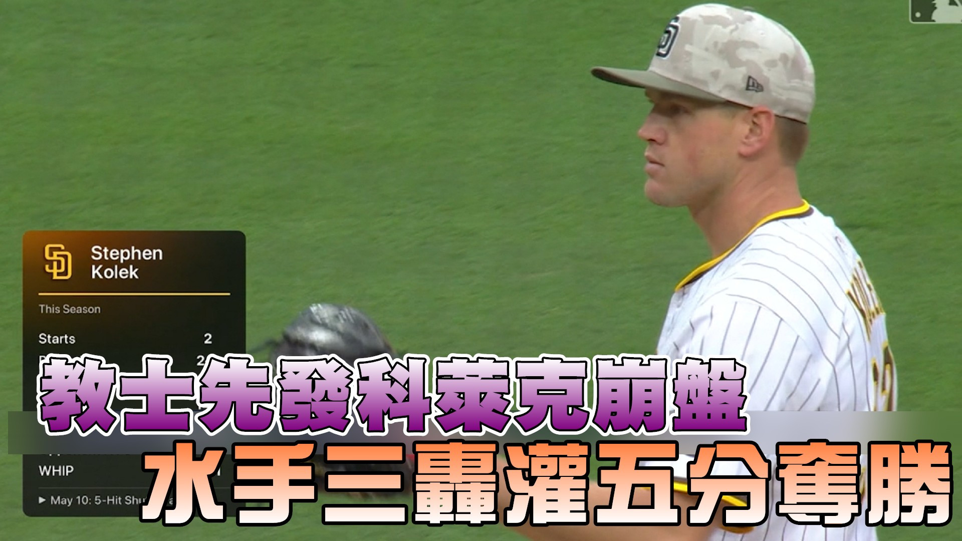 教士先發科萊克崩盤 水手三轟灌五分奪勝