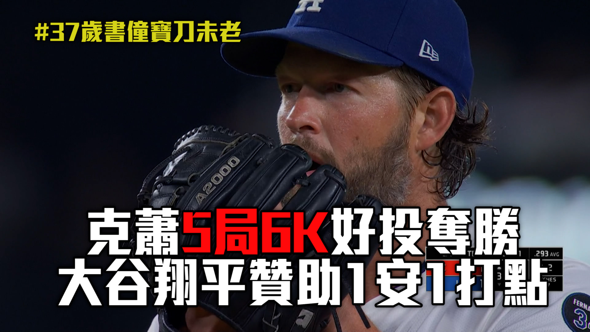 克蕭5局6K好投奪勝 大谷贊助1安1打點