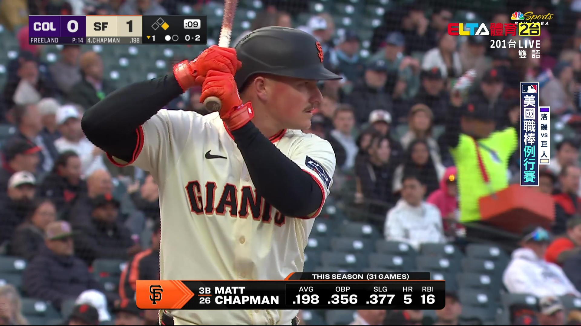 5/2 MLB 洛磯 VS 巨人 例行賽