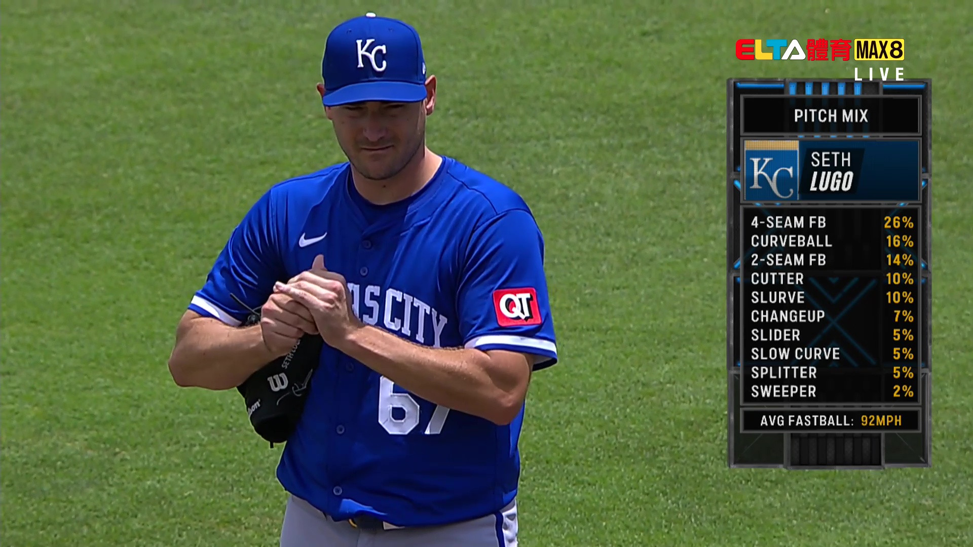 5/2 MLB 皇家 VS 光芒 例行賽 (原音)