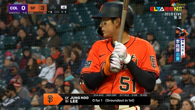 5/3 MLB 洛磯 VS 巨人