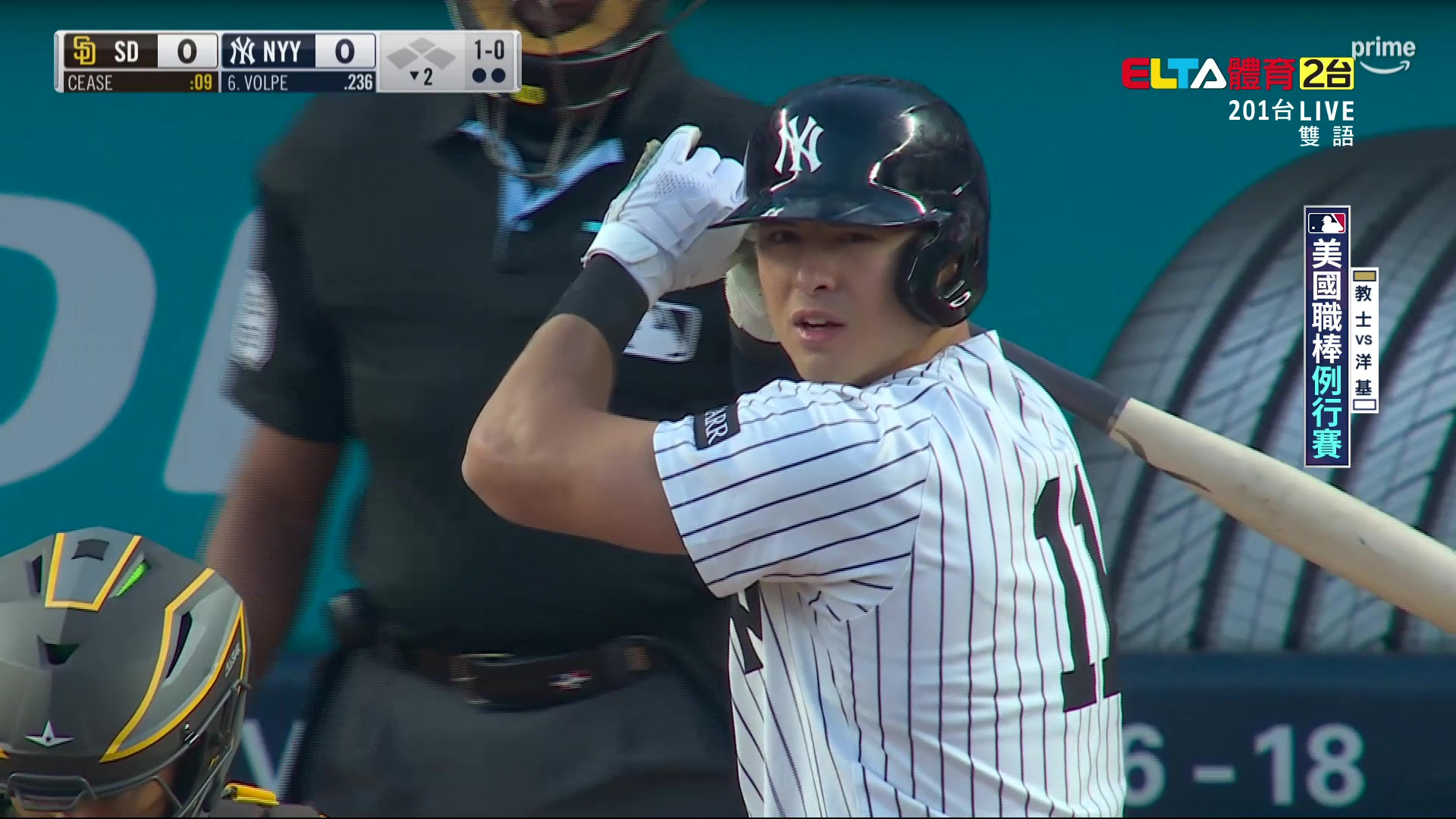 5/8 MLB 教士 VS 洋基 Fried先發