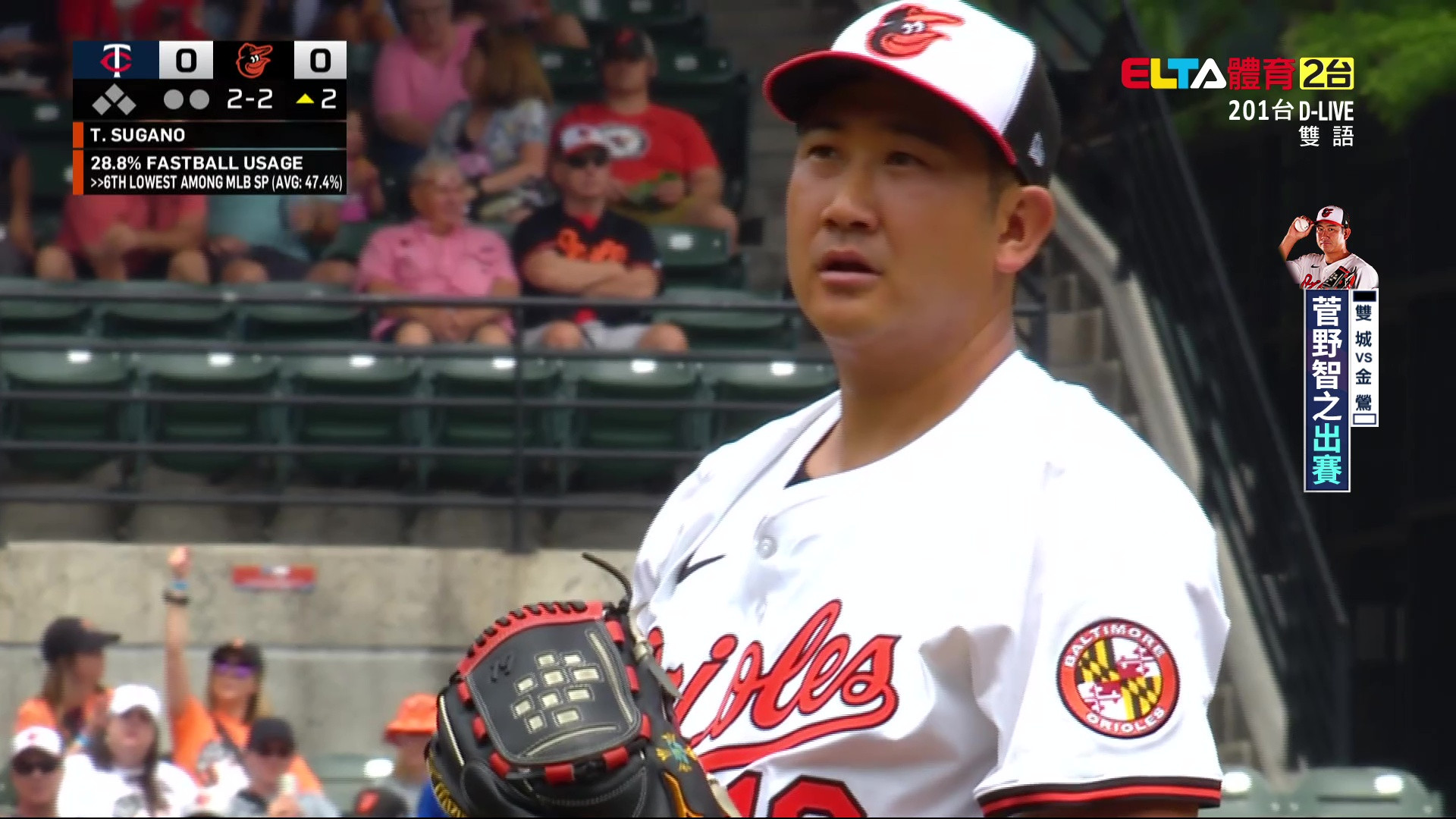 5/16 MLB 雙城 VS 金鶯 菅野智之先發