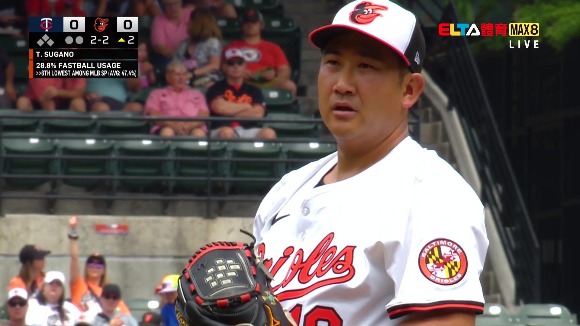 5/16 MLB 雙城 VS 金鶯 菅野智之先發(原音)