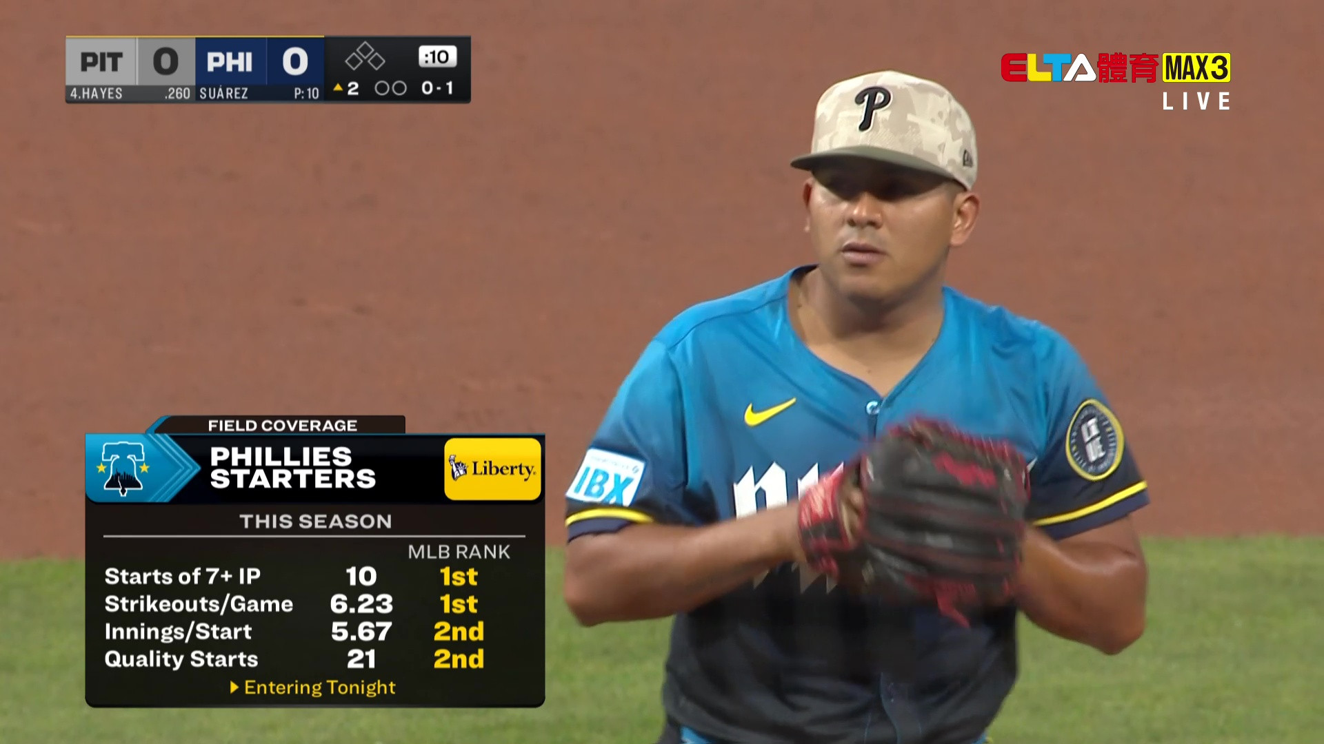 5/17 MLB 海盜 VS 費城人 (原音)