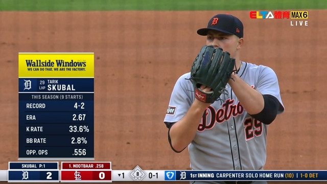 5/21 MLB 老虎 VS 紅雀 Skubal先發(原音)