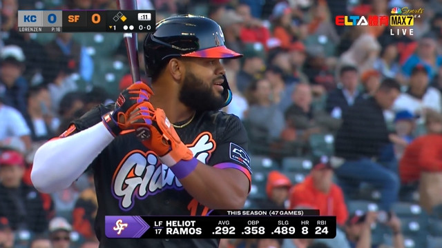 5/21 MLB 皇家 VS 巨人(原音)