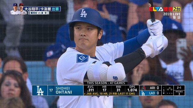 5/22 MLB 響尾蛇 VS 道奇
