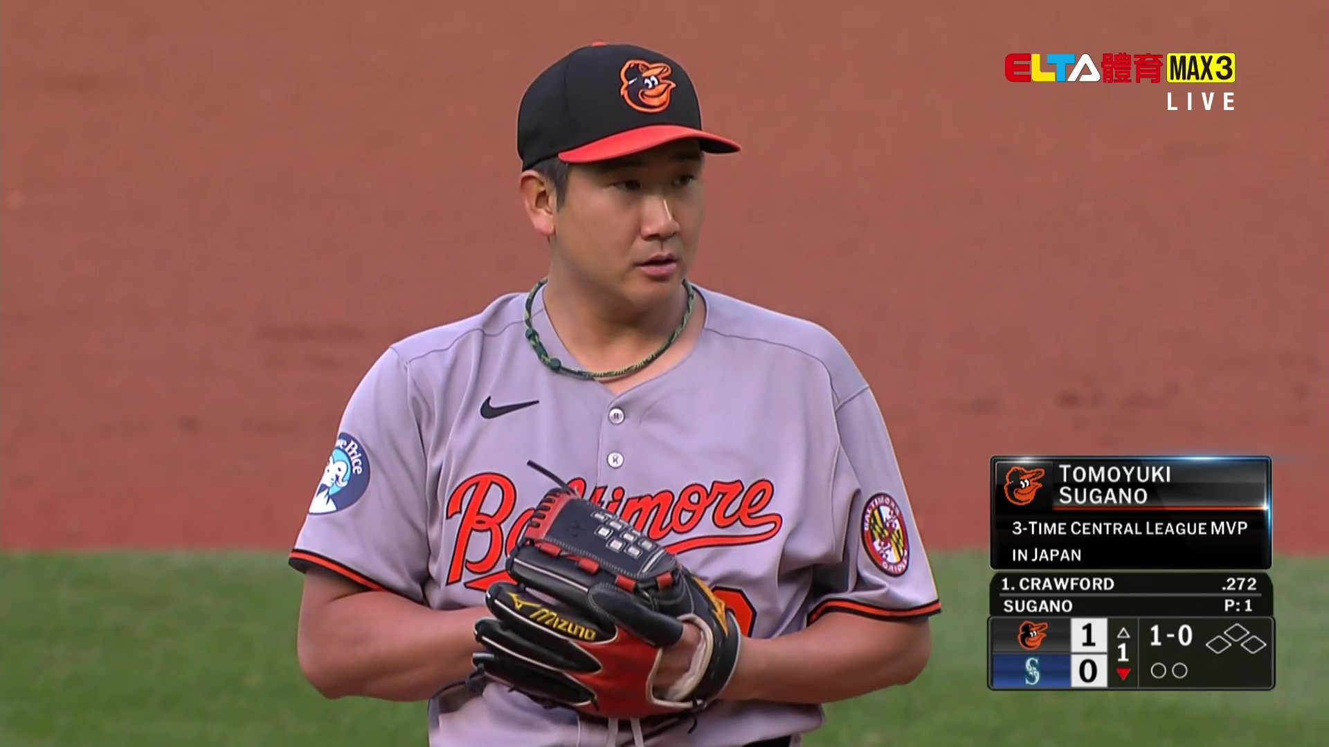 6/4 MLB 金鶯 VS 水手 菅野智之先發 (原音)
