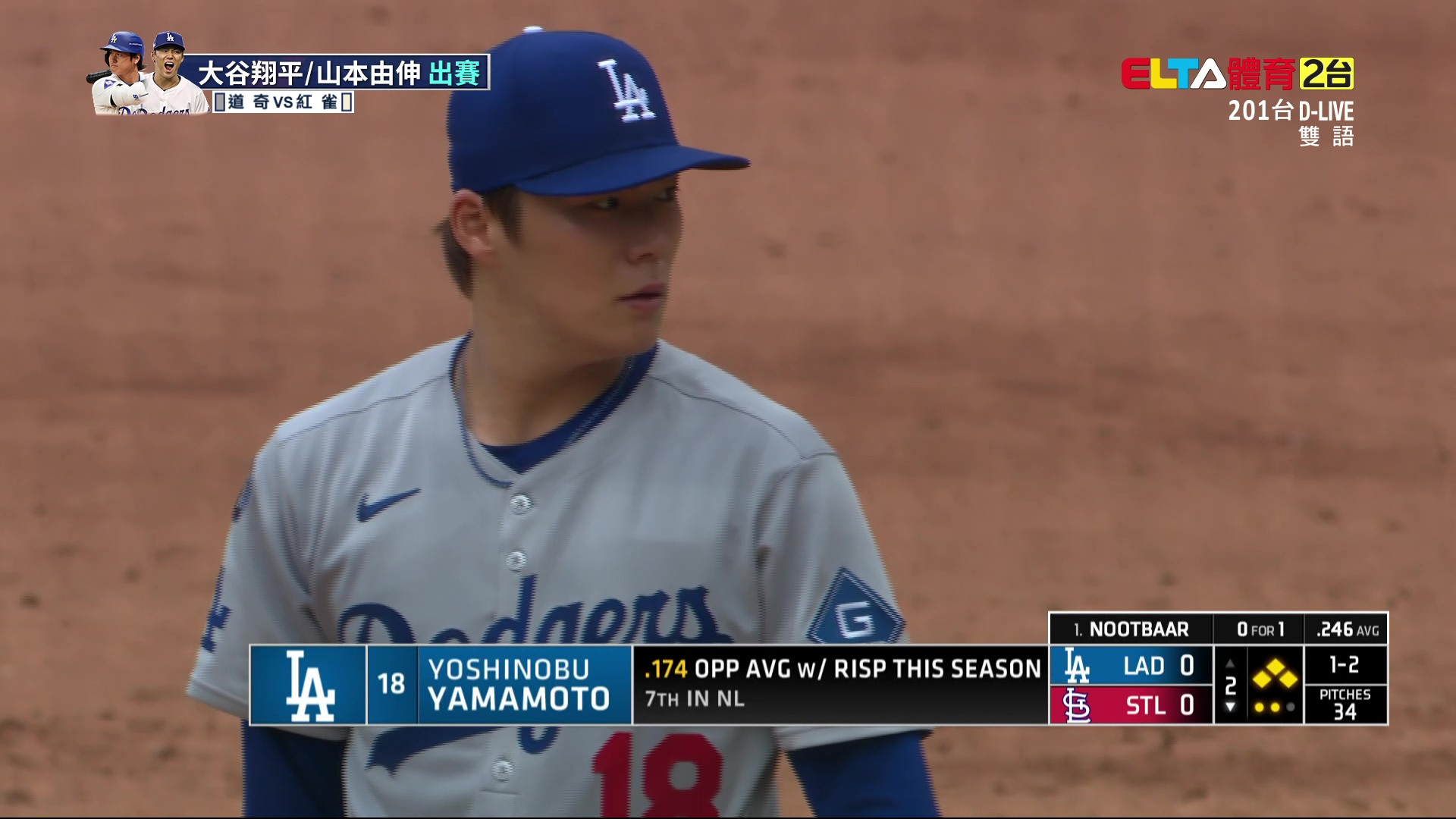 6/8 MLB 道奇 VS 紅雀