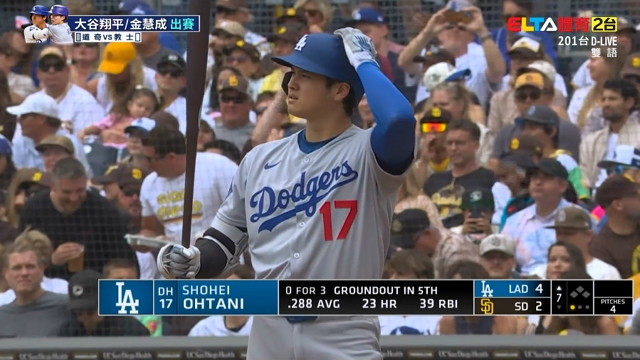 6/12 MLB 道奇 VS 教士